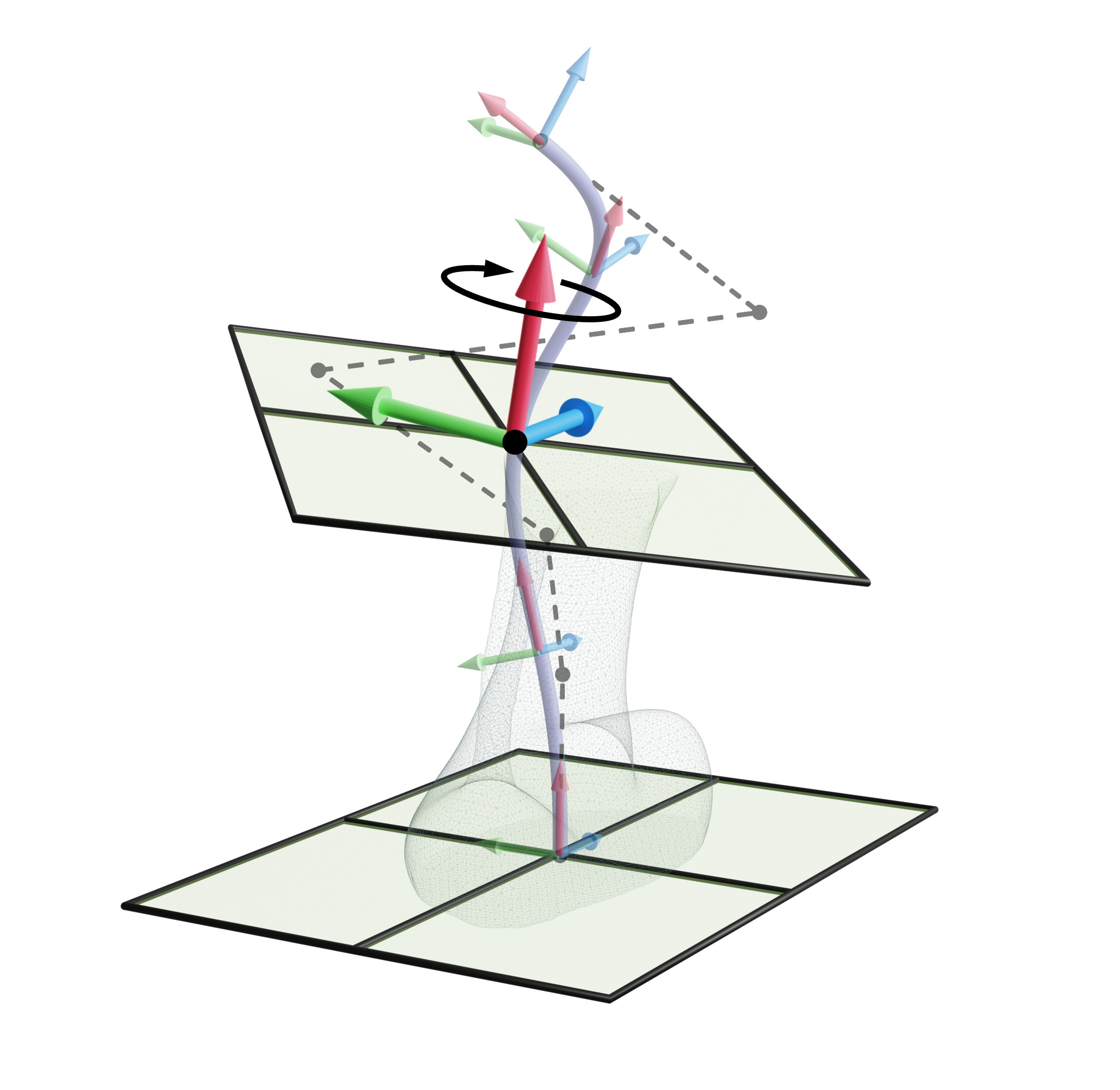 Method Overview