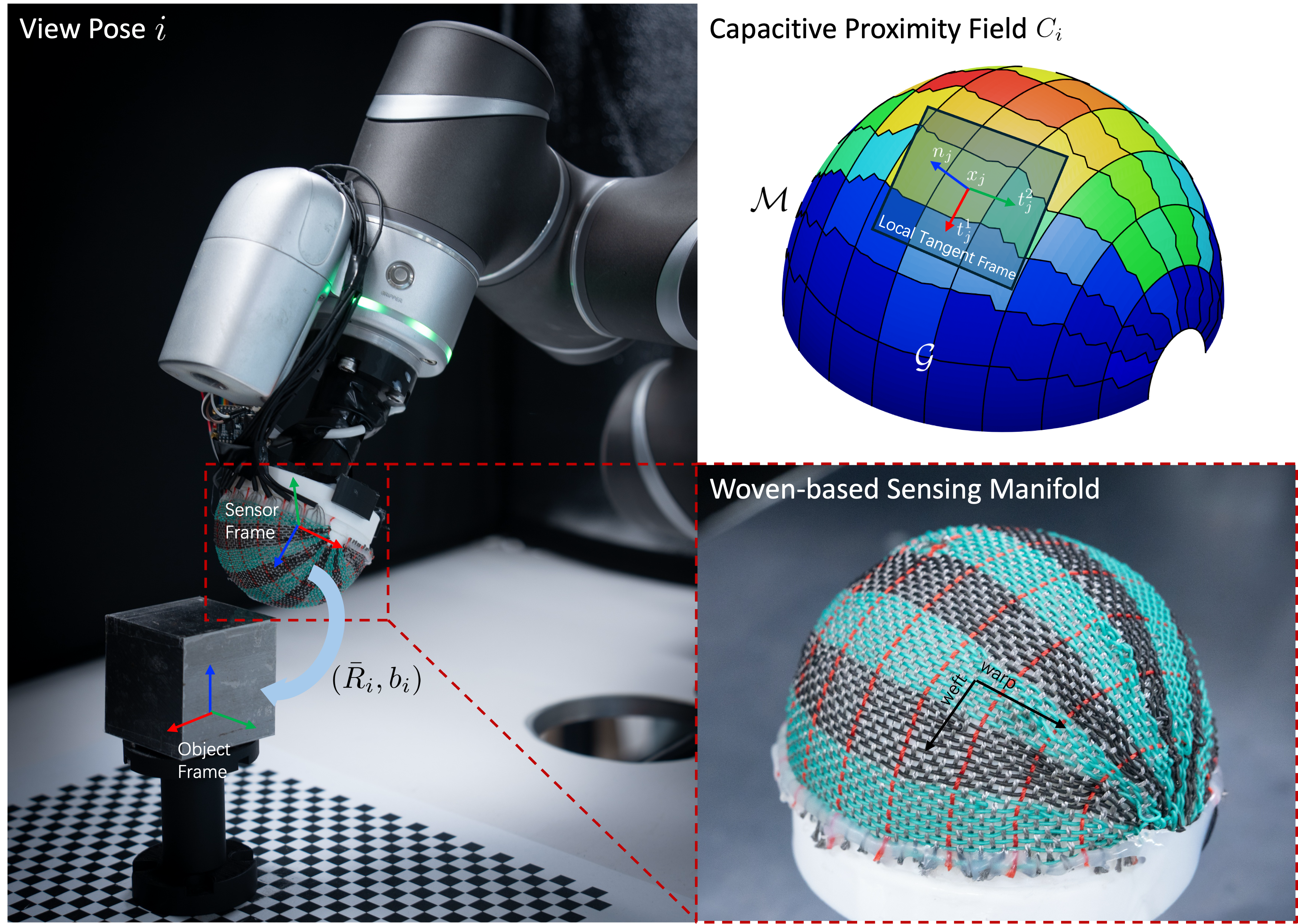 Proximity3D: Shape from Capacitive Proximity on Sensing Manifold