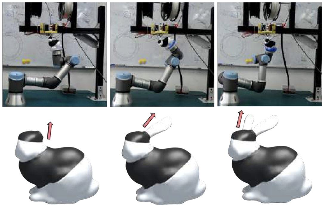 RoboFDM: A Robotic System for Support-Free Fabrication using FDM