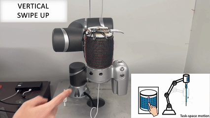 Towards Intuitive Human-Robot Interaction through Embodied Gesture-Driven Control with Woven Tactile Skins